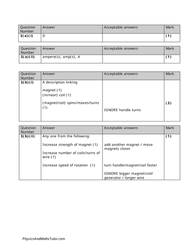 pdf, 233.47 KB