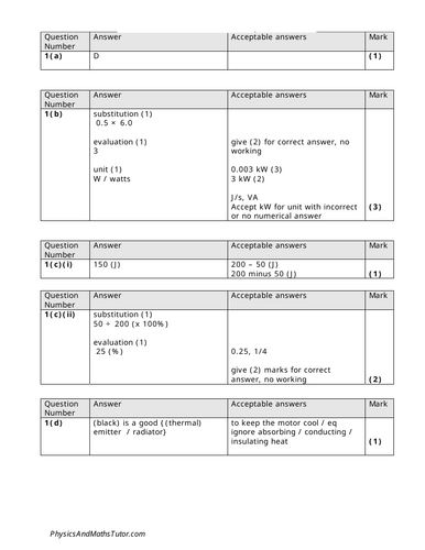 pdf, 225.6 KB