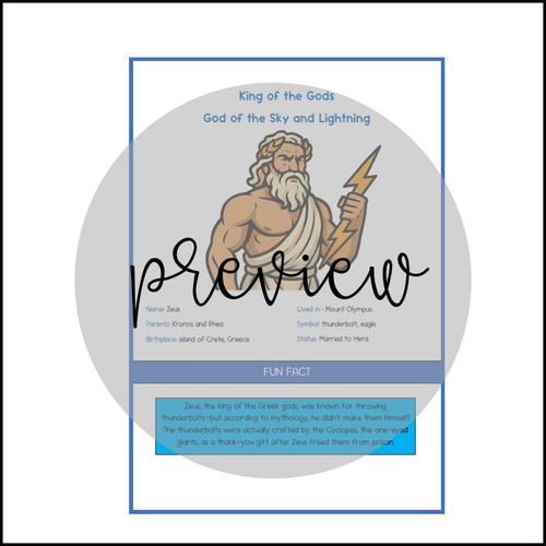 Greek Gods Fact File Posters – Illustrated Classroom Display & Drama ...