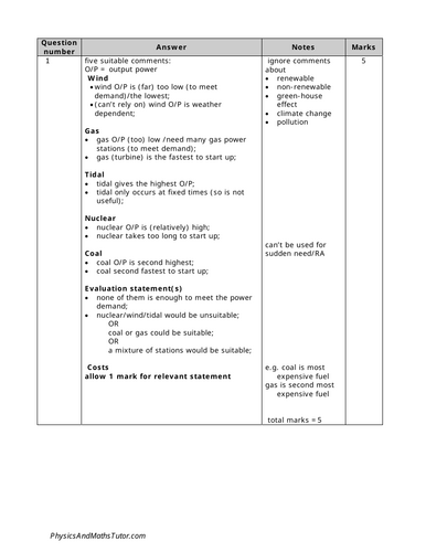 pdf, 272.5 KB