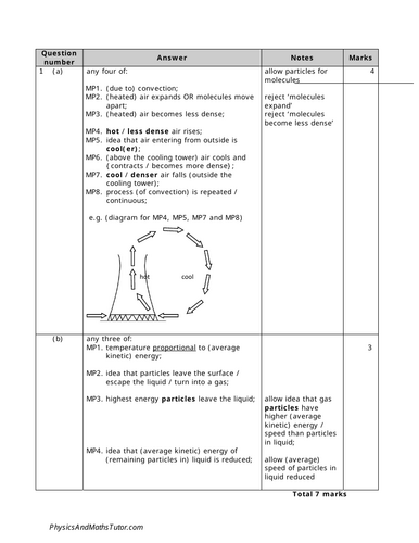 pdf, 240.96 KB