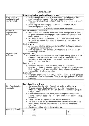 AQA A-level Sociology Crime