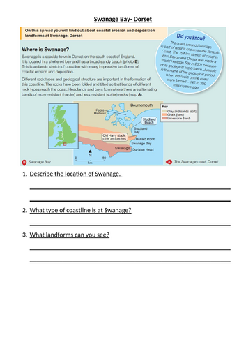 KS4 Coasts: Swanage Bay