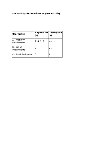 docx, 13.83 KB