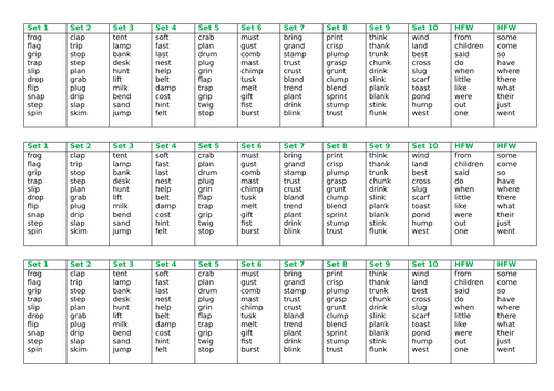 docx, 21.4 KB
