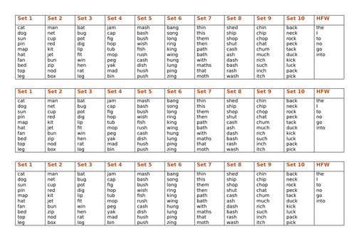 docx, 20.45 KB