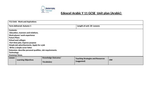 docx, 198.77 KB