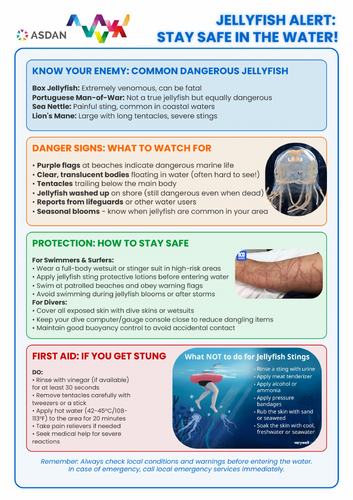 ASDAN Animal Care - Safety Around Animals - Sea Creatures - B4 ...