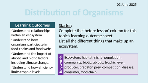 OCR AAQ in Applied Science- B4.1.1 Distribution of Organisms