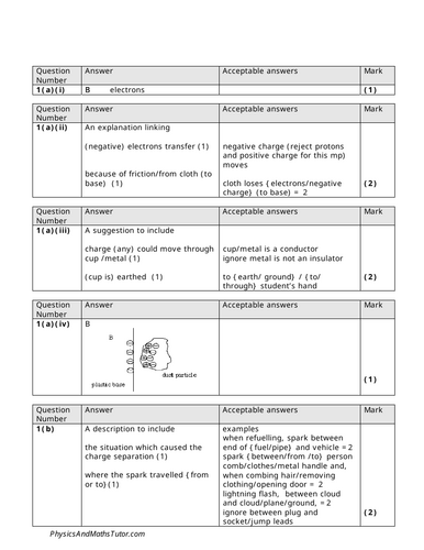 pdf, 222.3 KB
