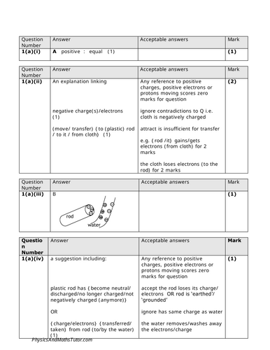 pdf, 331.22 KB