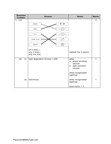 pdf, 657.05 KB