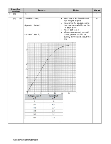 pdf, 324.2 KB