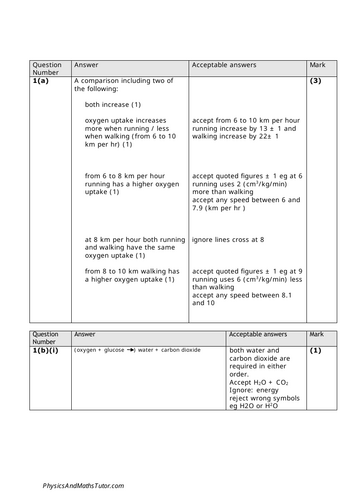 pdf, 291.95 KB