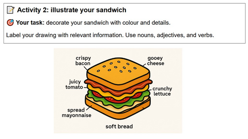Super Sandwich: English Language - Literacy Skills - Word Class ...