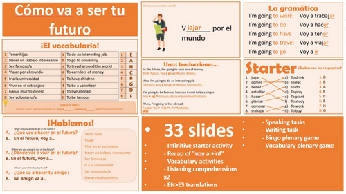 Viva 3, Module 2.3 - Cómo va a ser tu futuro