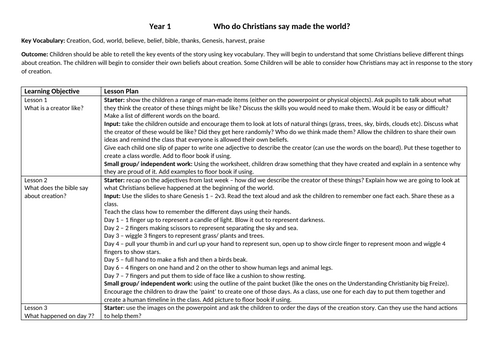 docx, 20.05 KB