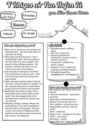 pdf, 361.74 KB