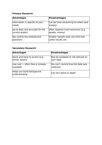 docx, 15.06 KB