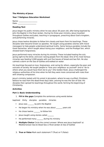 The Ministry of Jesus