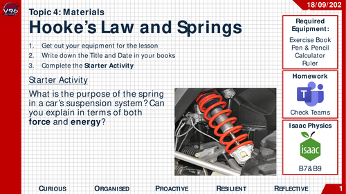 Edexcel A Level Physics - Materials (Whole Unit)