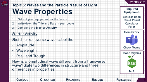 Edexcel A Level Physics - Waves (Whole Unit)