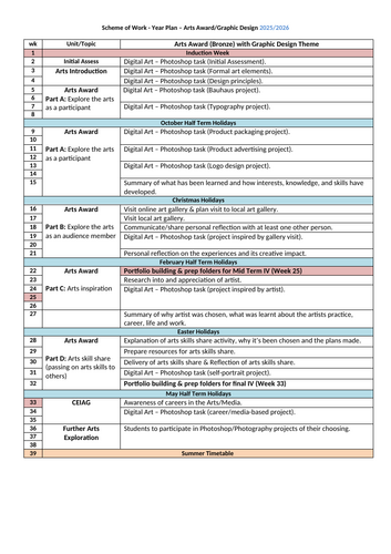 docx, 22.23 KB