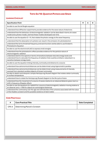 pdf, 100.31 KB