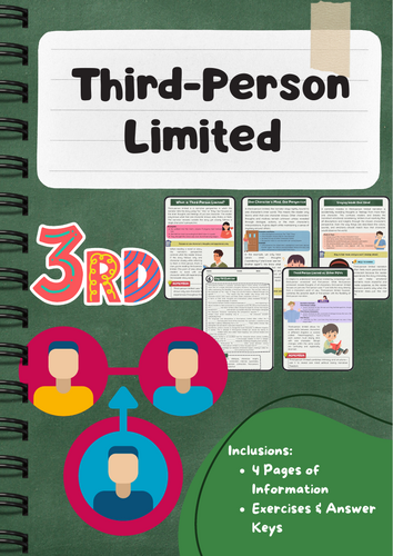 Third-Person Limited: Viewpoint, Rules, Perspective