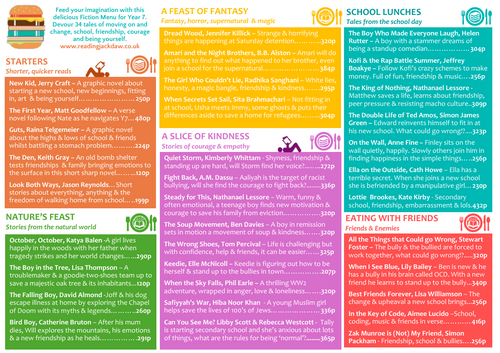Y6/7 Transition Booklist- Fiction Menu