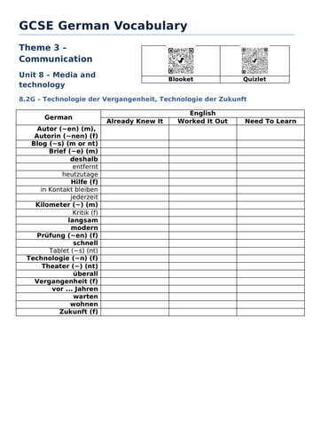docx, 36.22 KB