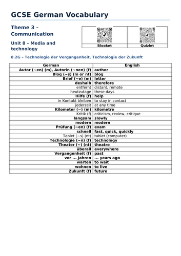 docx, 31.27 KB