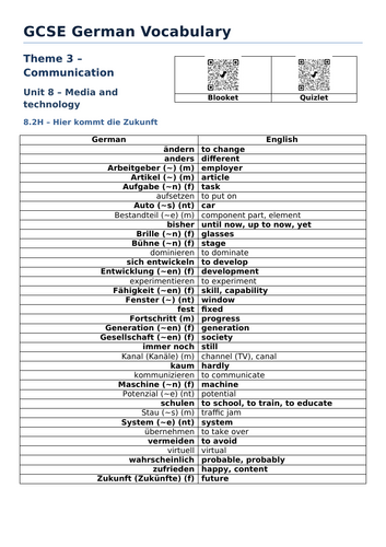 docx, 31.83 KB