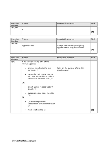 pdf, 249.22 KB