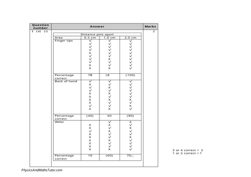 pdf, 352.3 KB