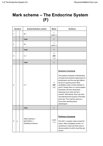 pdf, 674.12 KB