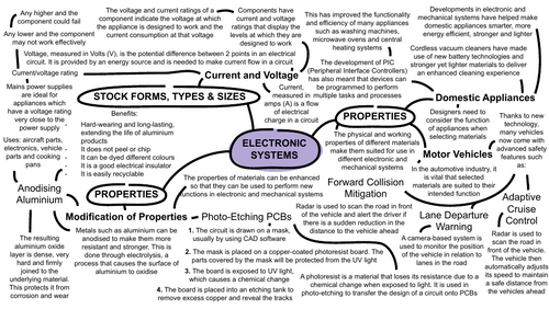 pdf, 79.09 KB