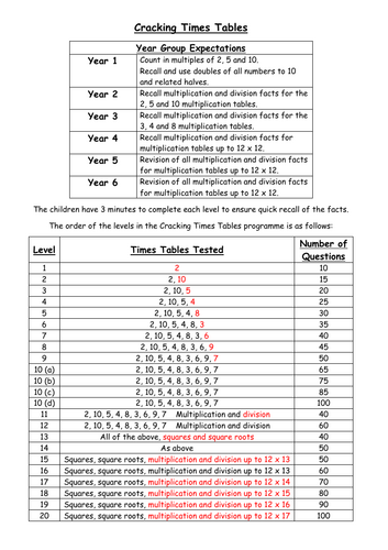 pdf, 31.17 KB
