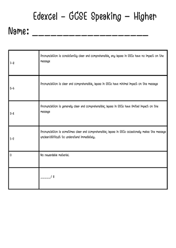 pdf, 91.92 KB