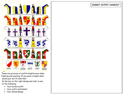 Heraldry & Coat of Arms Clay Project KS3 | Teaching Resources