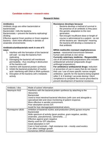 T Level Animal Management Science Synoptic Assessment Prep - Lesson 11