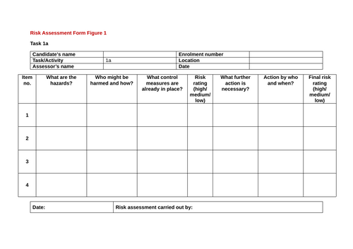 T Level Animal Management Behaviour Synoptic Assessment Prep - Lesson 11