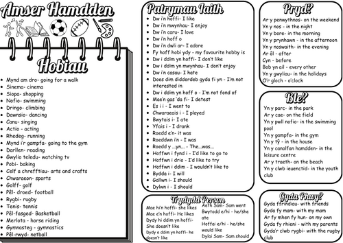 Amser Hamdden Mat Iaith/Knowledge Organiser