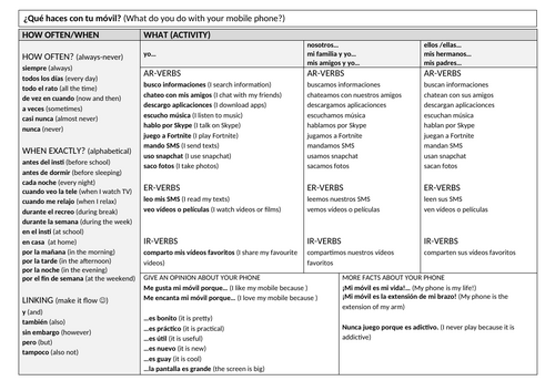 docx, 20.82 KB