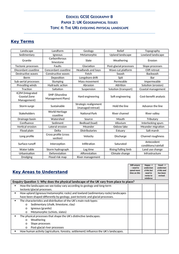 docx, 19.96 KB