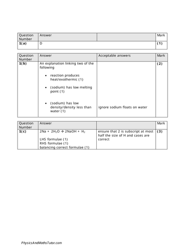 pdf, 281.14 KB
