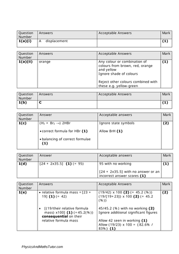 pdf, 354.66 KB