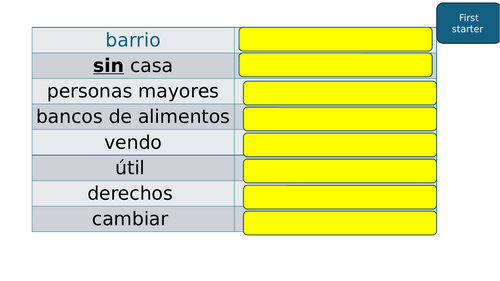 7.2 El planeta en peligro. Module 7 Un mundo mejor para todos. New GCSE ...