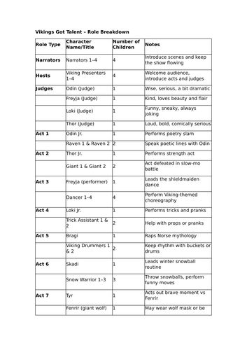 docx, 22.92 KB