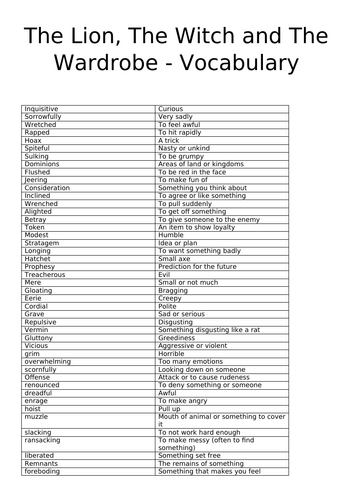 docx, 128.74 KB